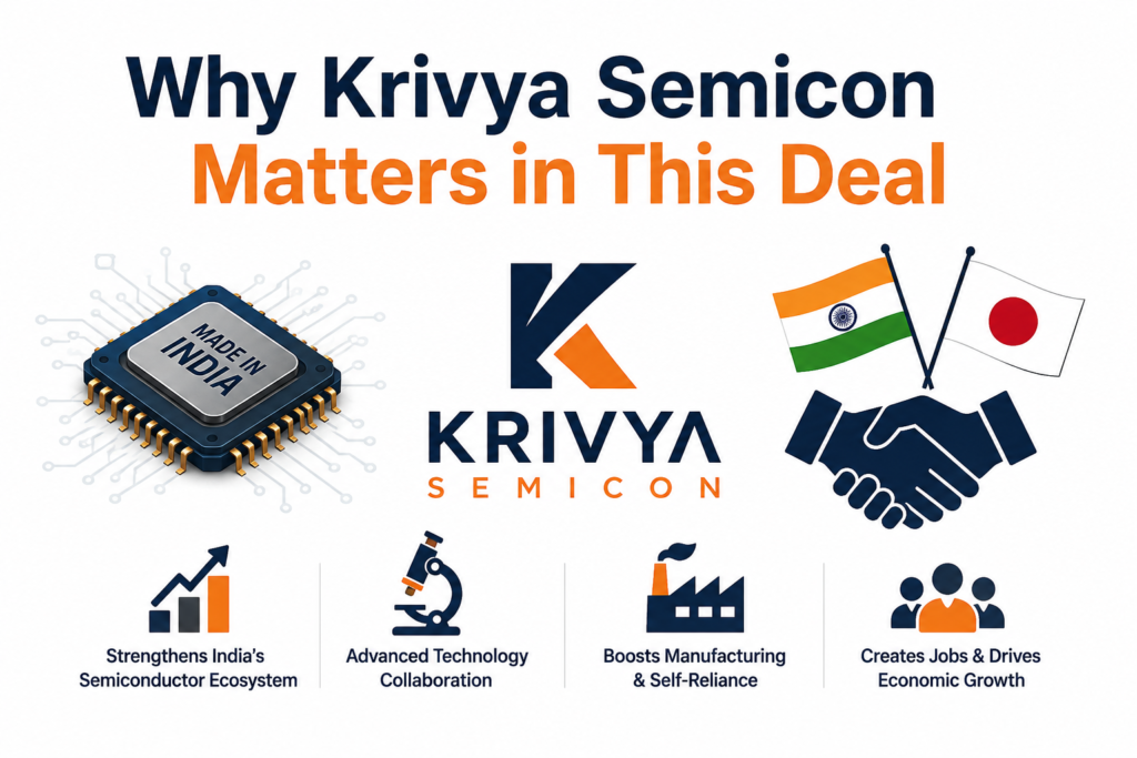Why Krivya Semicon Matters in This Deal
