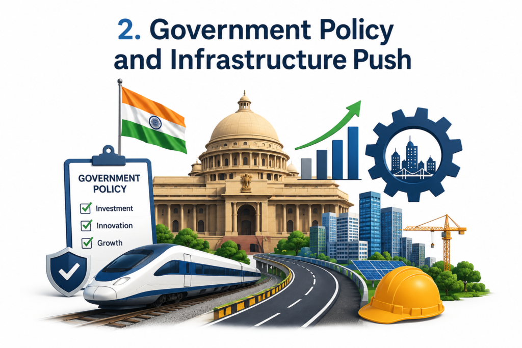 Government Policy and Infrastructure Push