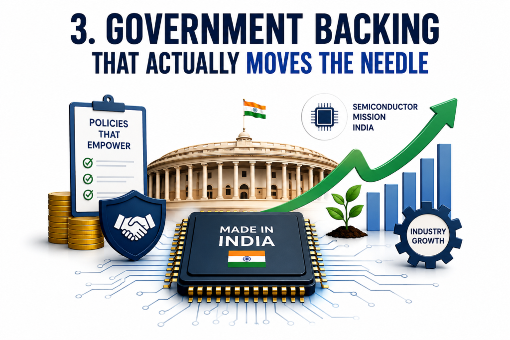 Government Backing That Actually Moves the Needle