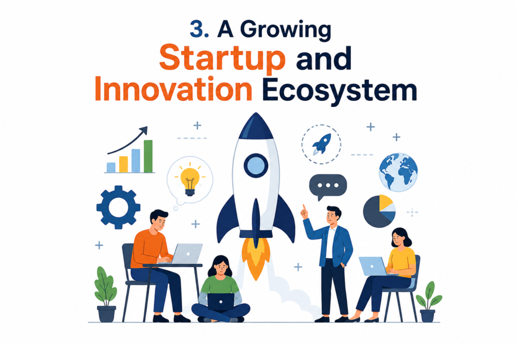 A Growing Startup and Innovation Ecosystem