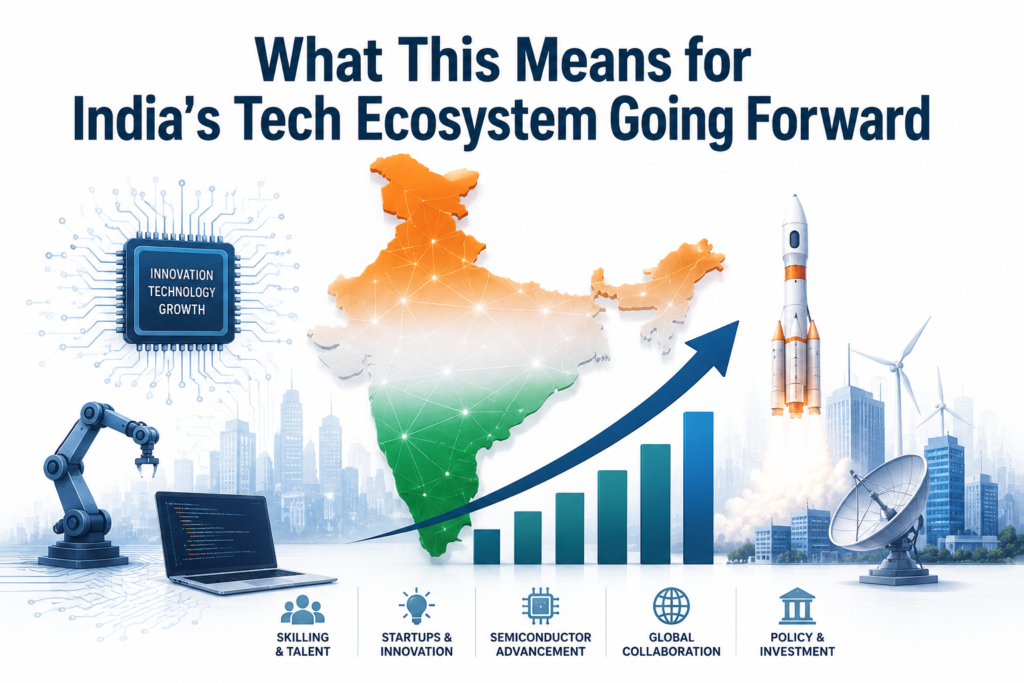 What This Means for India's Tech Ecosystem Going Forward