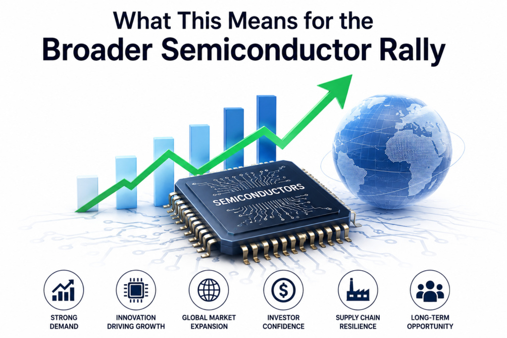 What This Means for the Broader Semiconductor Rally