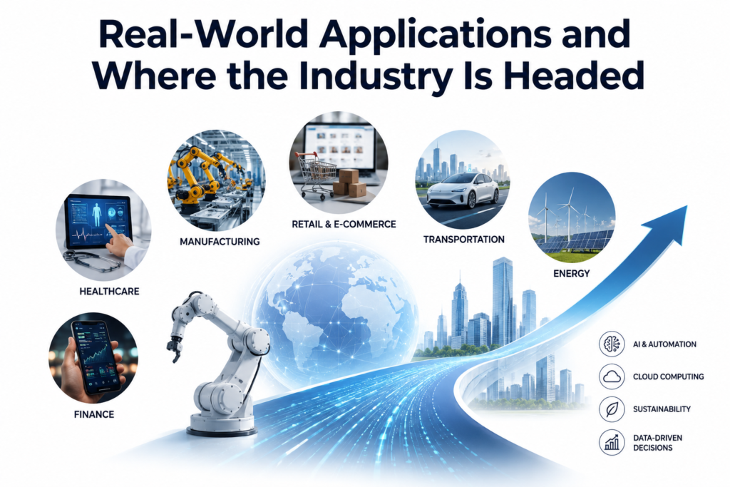 Real-World Applications and Where the Industry Is Headed