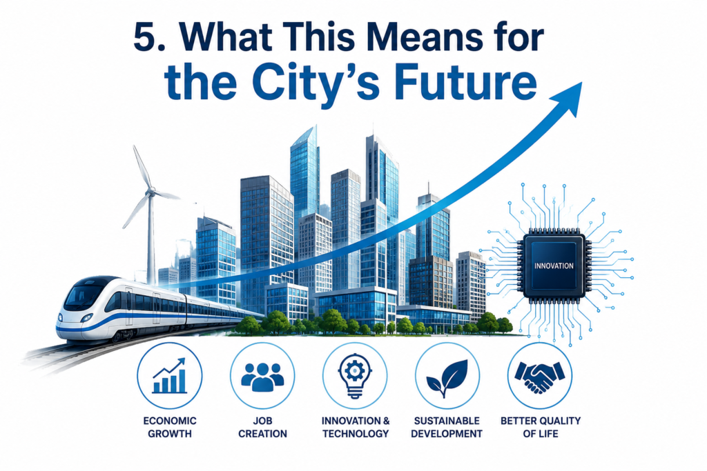 What This Means for the City's Future