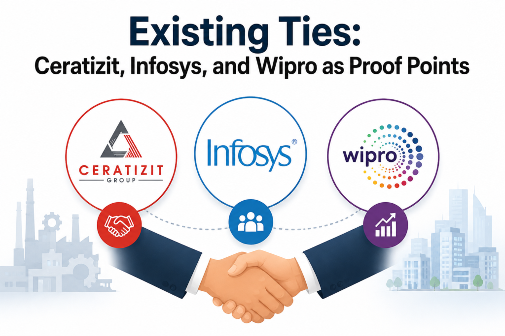 Existing Ties: Ceratizit, Infosys, and Wipro as Proof Points