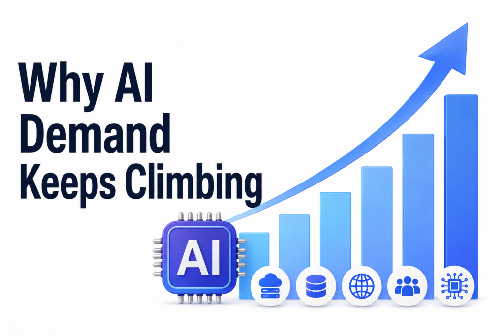 Why AI Demand Keeps Climbing