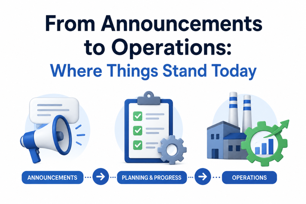 From Announcements to Operations: Where Things Stand Today
