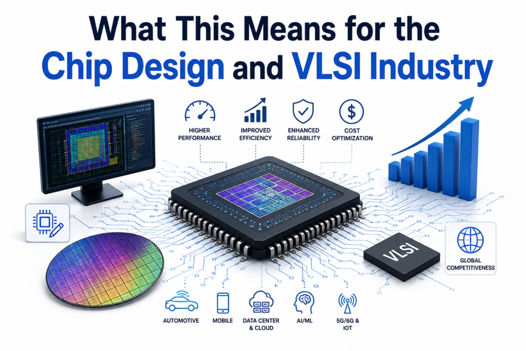 What This Means for the Chip Design and VLSI Industry