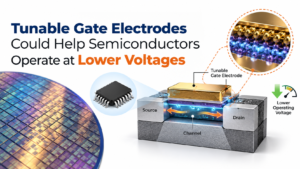 Tunable Gate Electrodes Could Help Semiconductors Operate at Lower Voltages